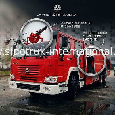 Пожар и спасательные средства SINOTRUK HOWO самомоднейший брызгая оборудование тележки