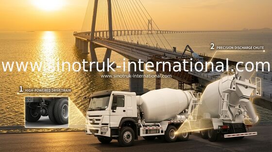 Sinotruk Howo Бетонный смеситель грузовик 380HP 6-10CBM 6 X 4 Euro 2 смеситель RHD