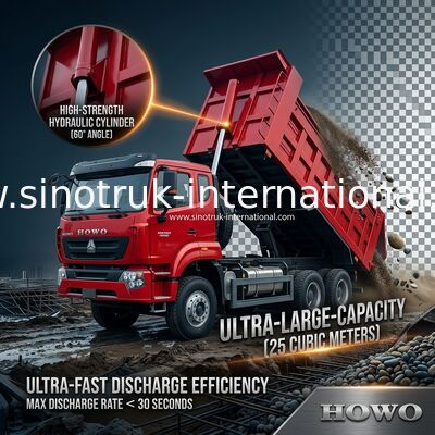 SINOTRUK HOHAN Новый Howo 6X4 RHD 10 колес с укрепленной брезентой твердой задней дверью Эффективный транспорт