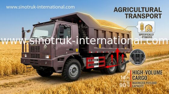 Тележка сброса Tipper тележка HOWO/70 T SINOTRUK HOWO для минировать ZZ5707V3840CJ