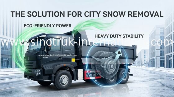 Самосвал SINOTRUK HOWO A7 420HP Tipper для минировать ZZ3257V3847N1